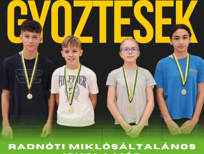 HiPer 2024/2025 győztesek